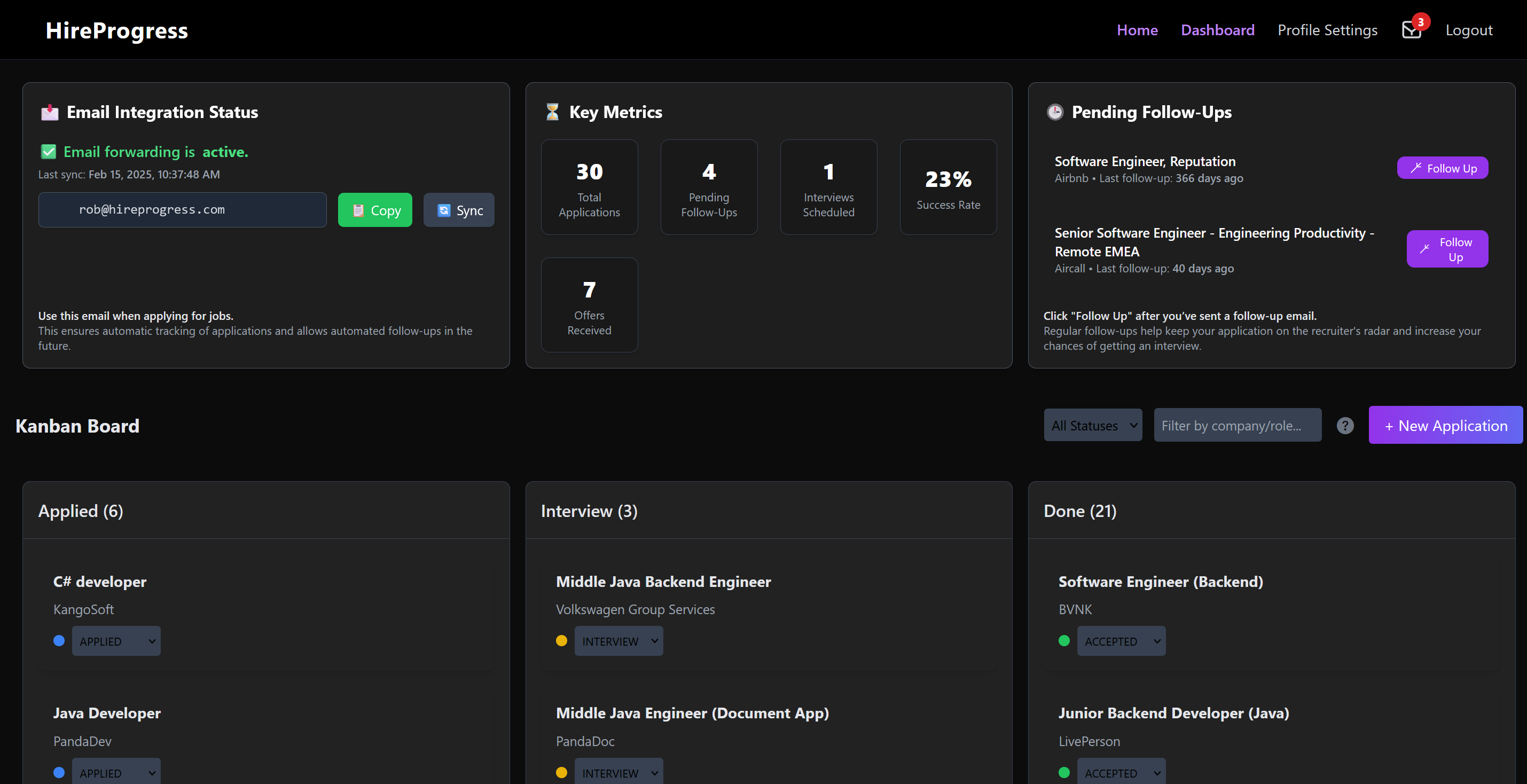 Dashboard Preview